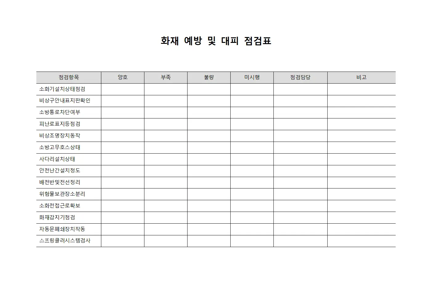 화재 예방 및 대피 점검표