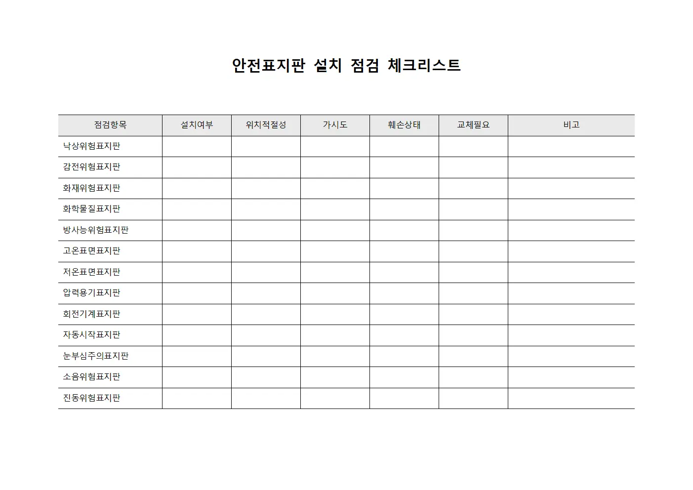 안전표지판 설치 점검 체크리스트
