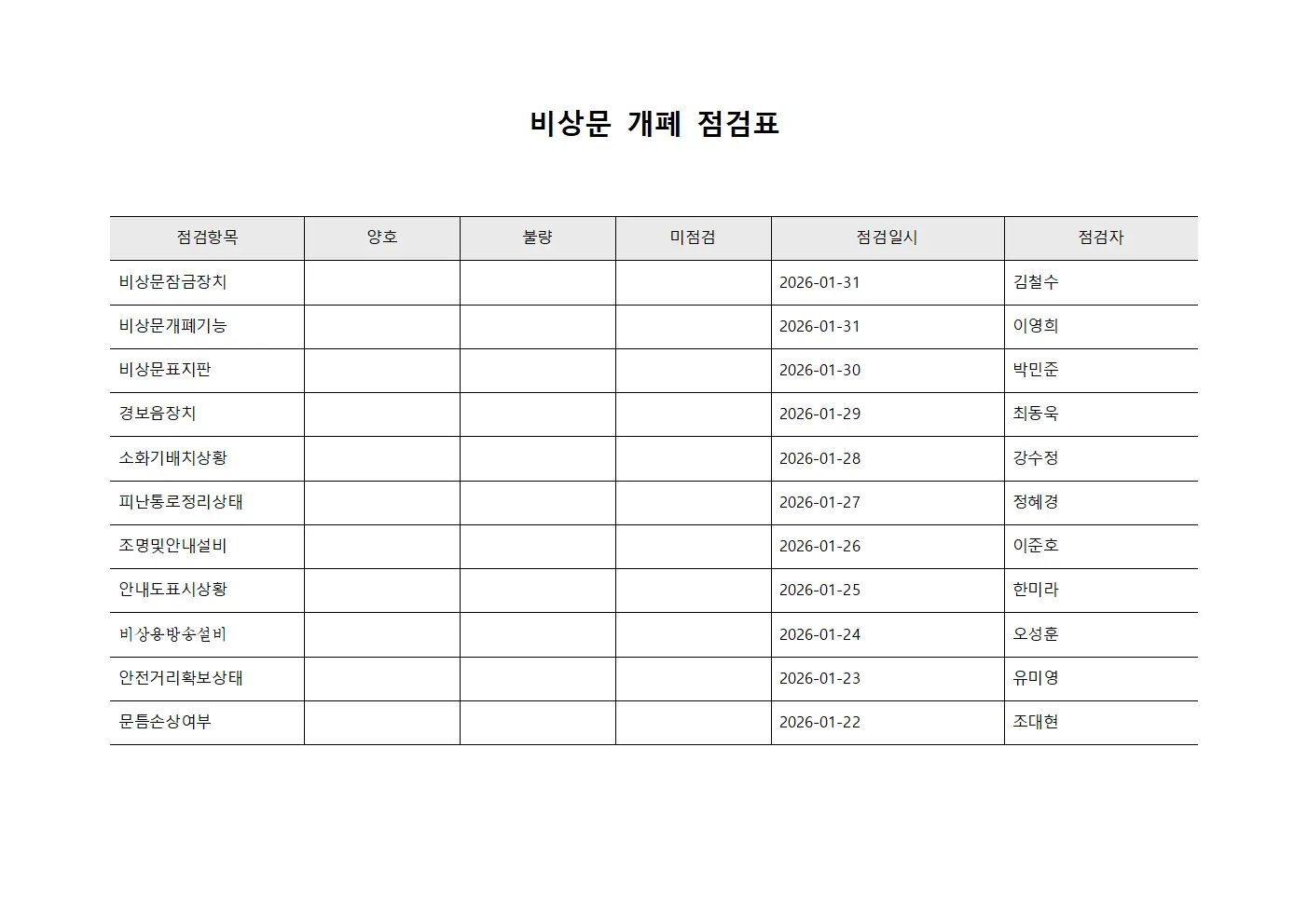 비상문 개폐 점검표 템플릿