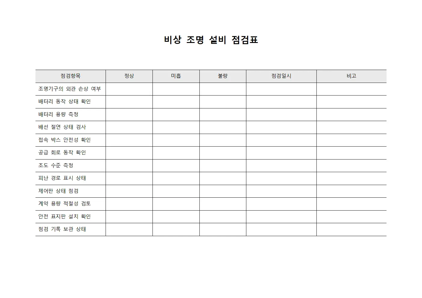 비상 조명 설비 점검표