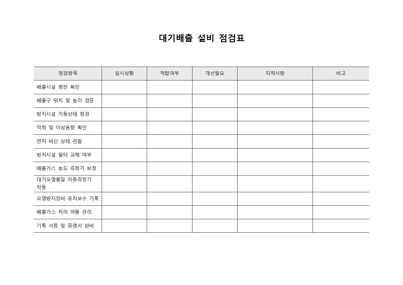 대기배출 설비 점검표 템플릿