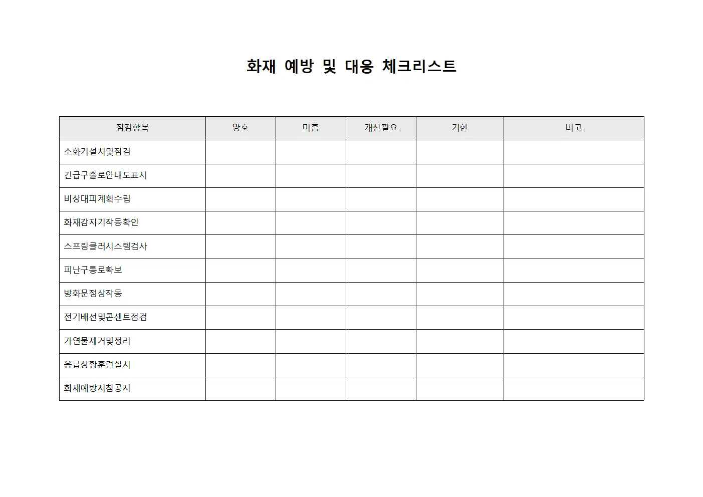 화재 예방 및 대응 체크리스트 서식