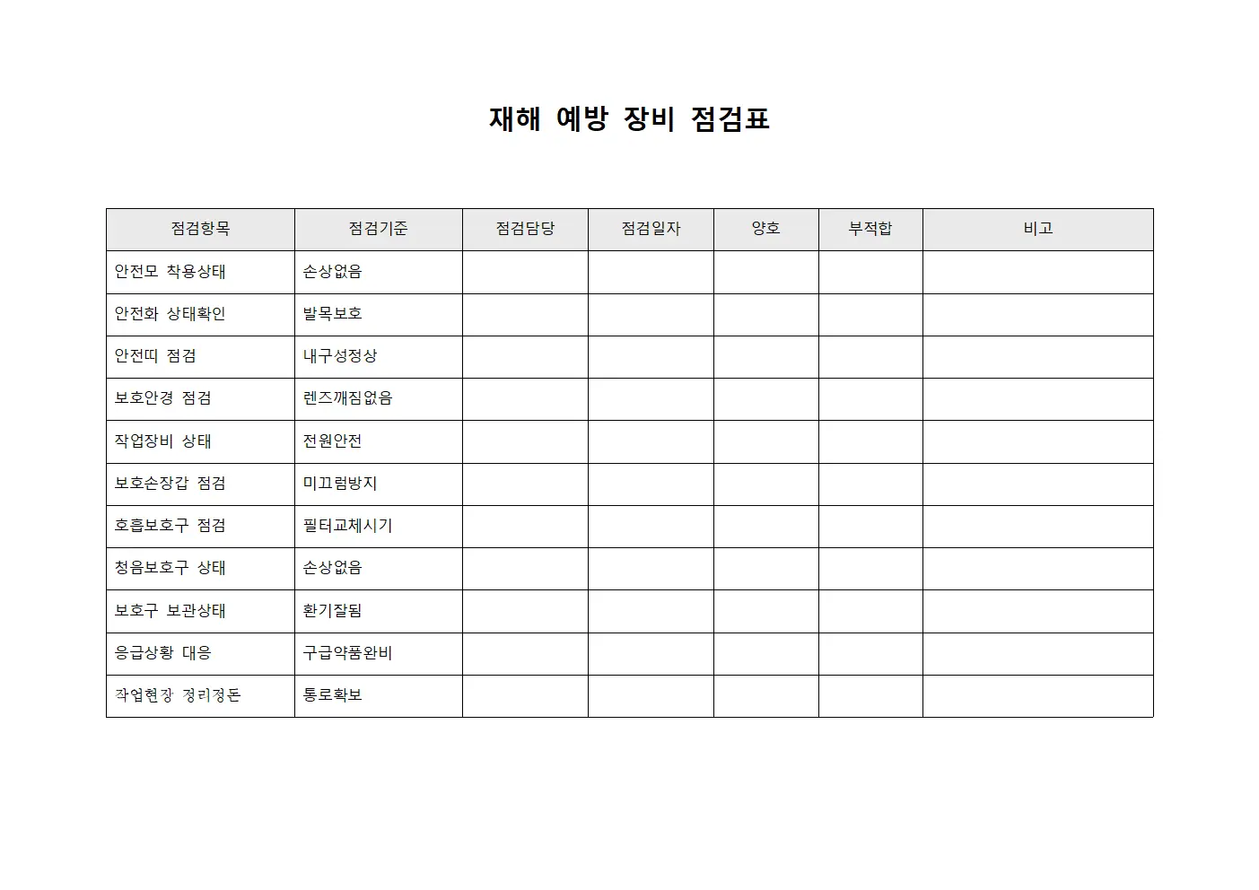 재해 예방 장비 점검표