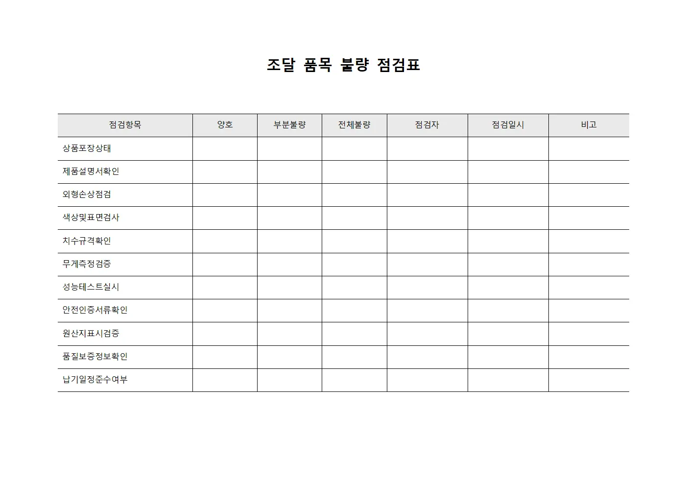 조달 품목 불량 점검표 서식문서