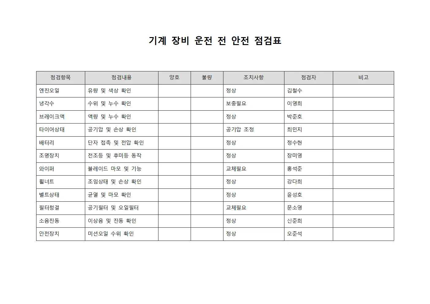 기계 장비 운전 전 안전 점검표 파일양식