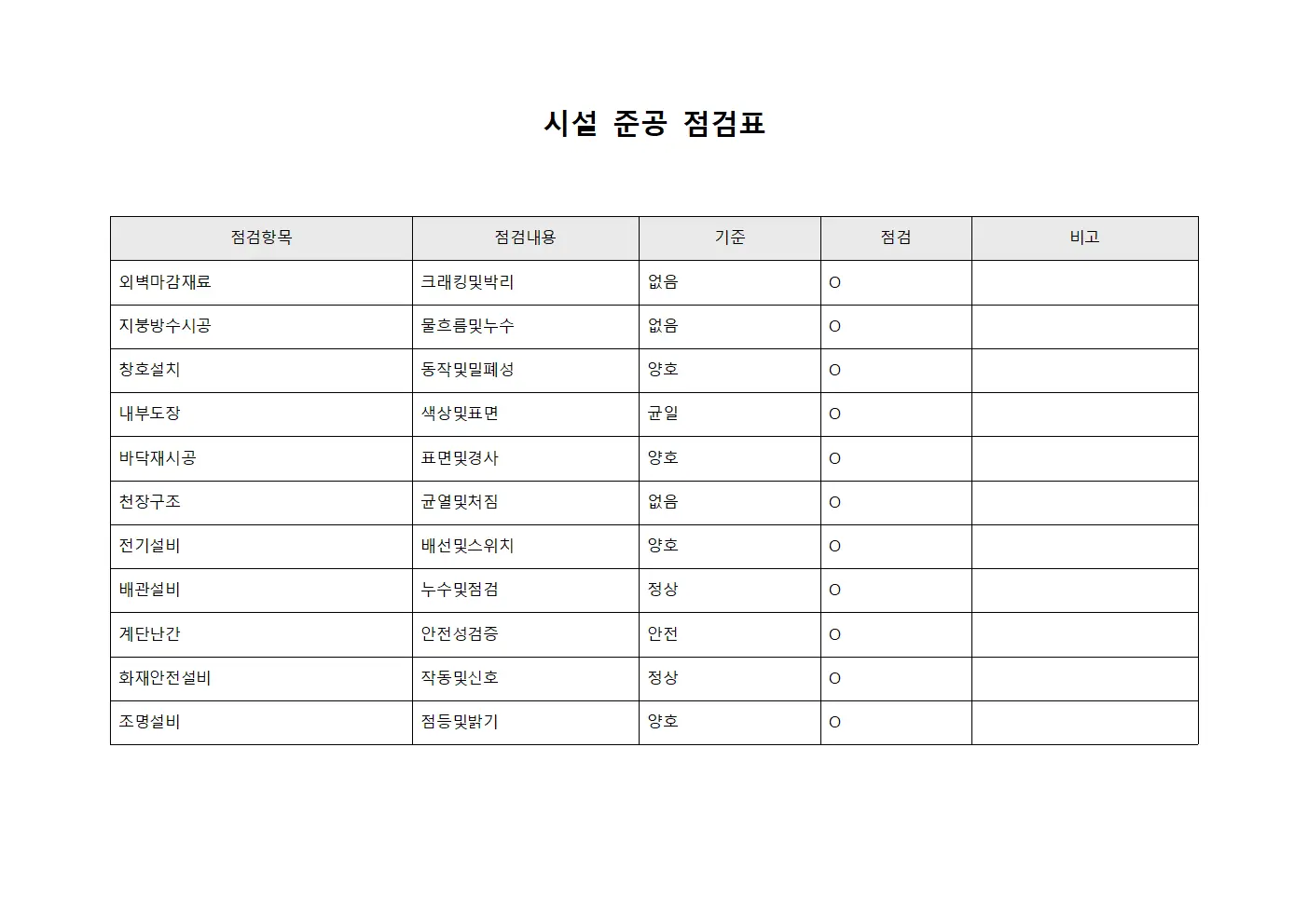 시설 준공 점검표