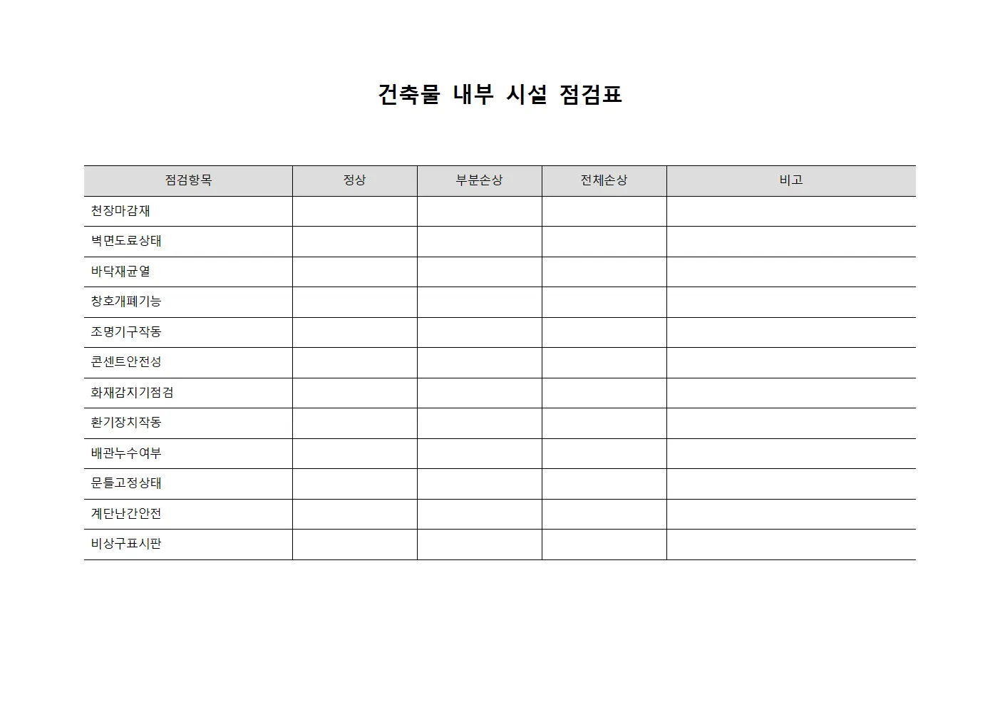 건축물 내부 시설 점검표
