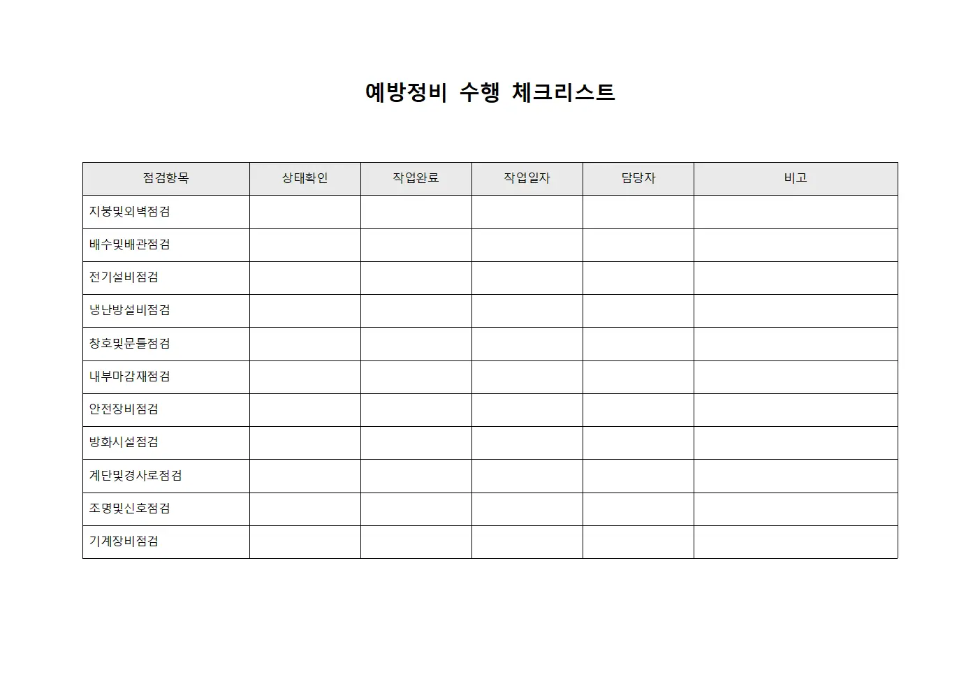 예방정비 수행 체크리스트