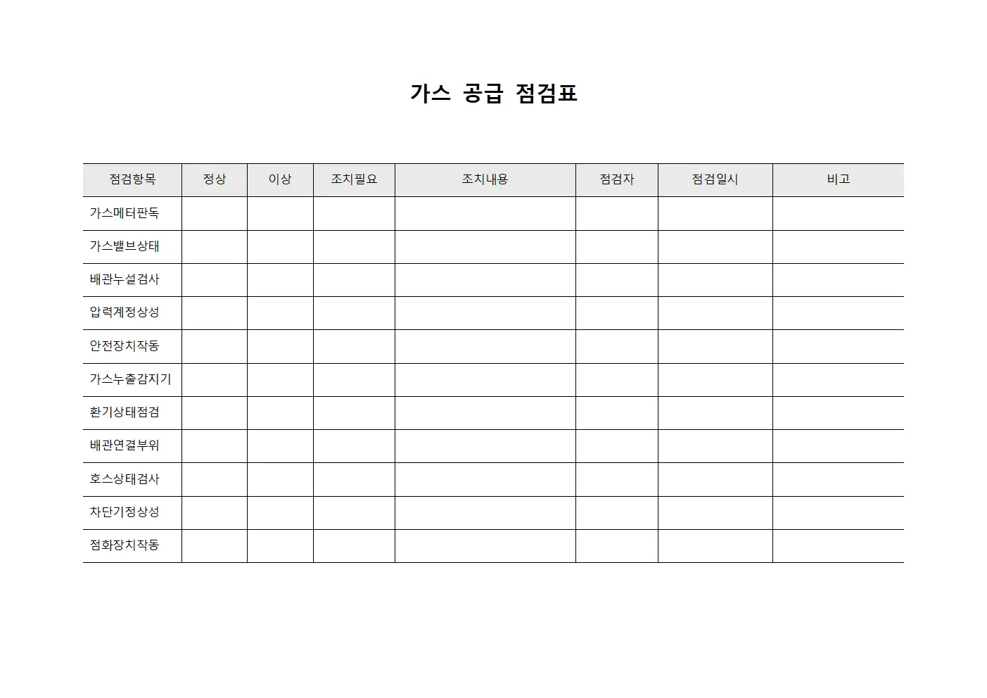 가스 공급 점검표