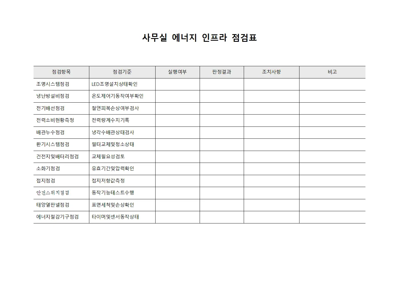 사무실 에너지 인프라 점검표 서식문서
