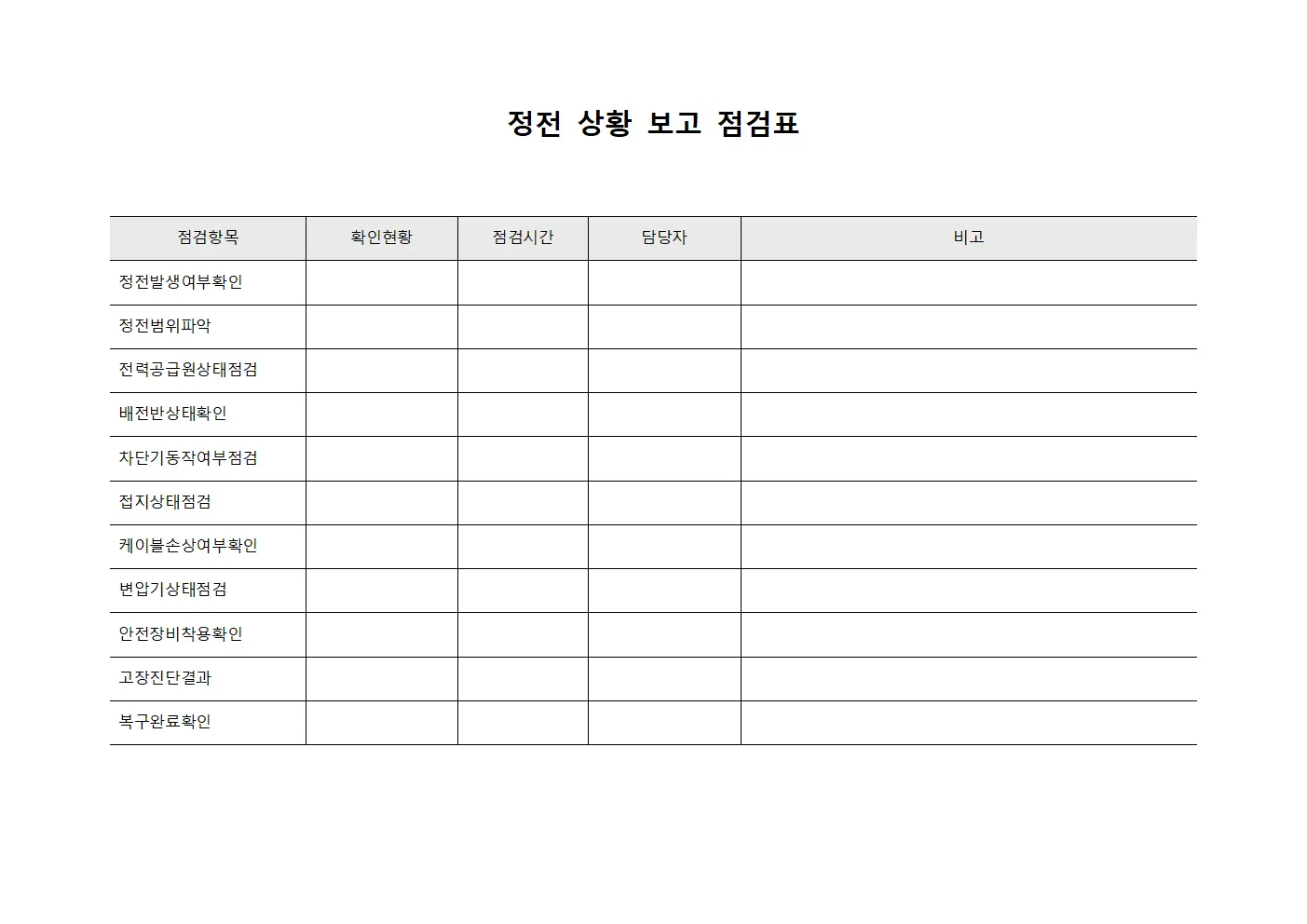 정전 상황 보고 점검표 템플릿 양식