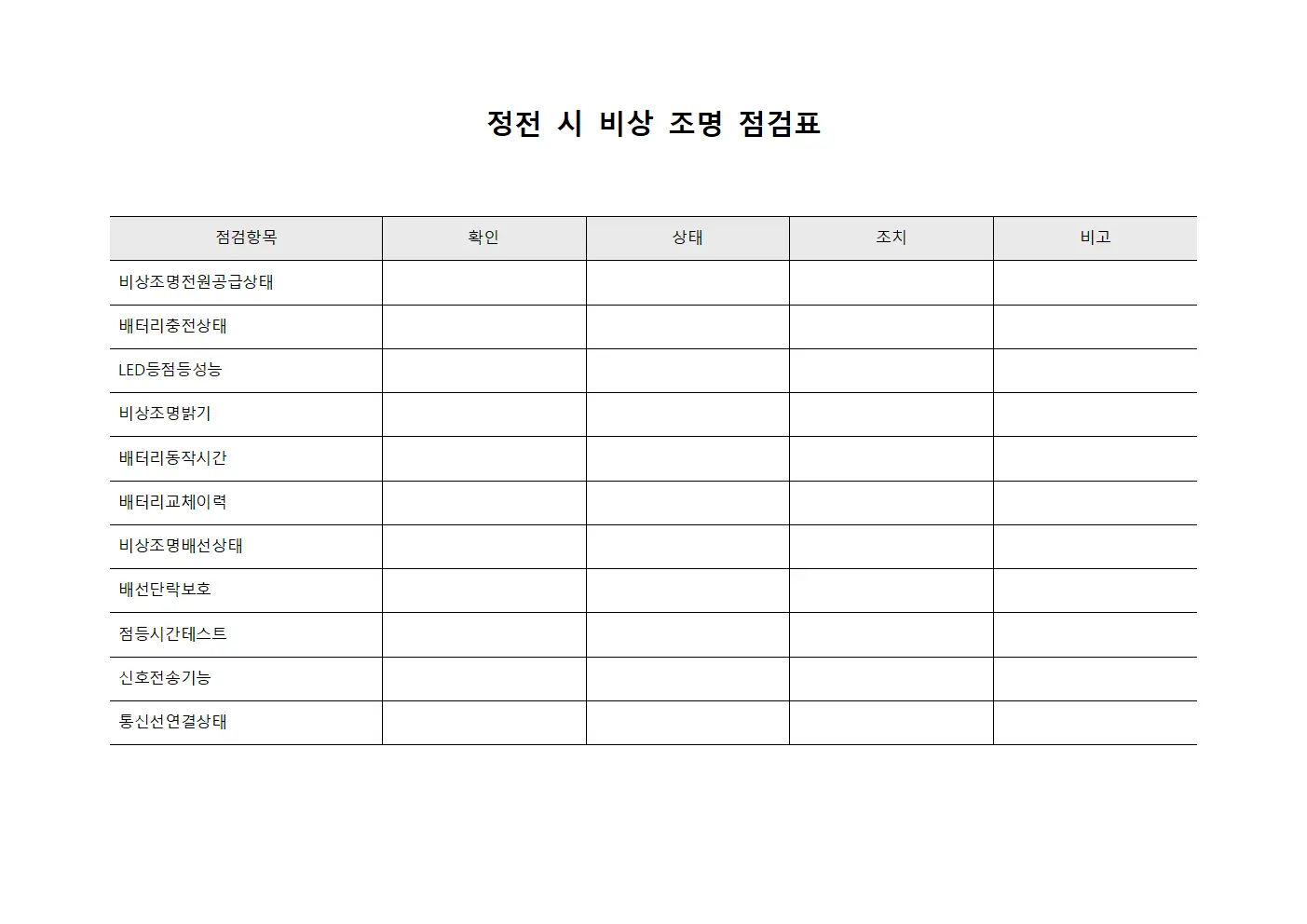 정전 시 비상 조명 점검표