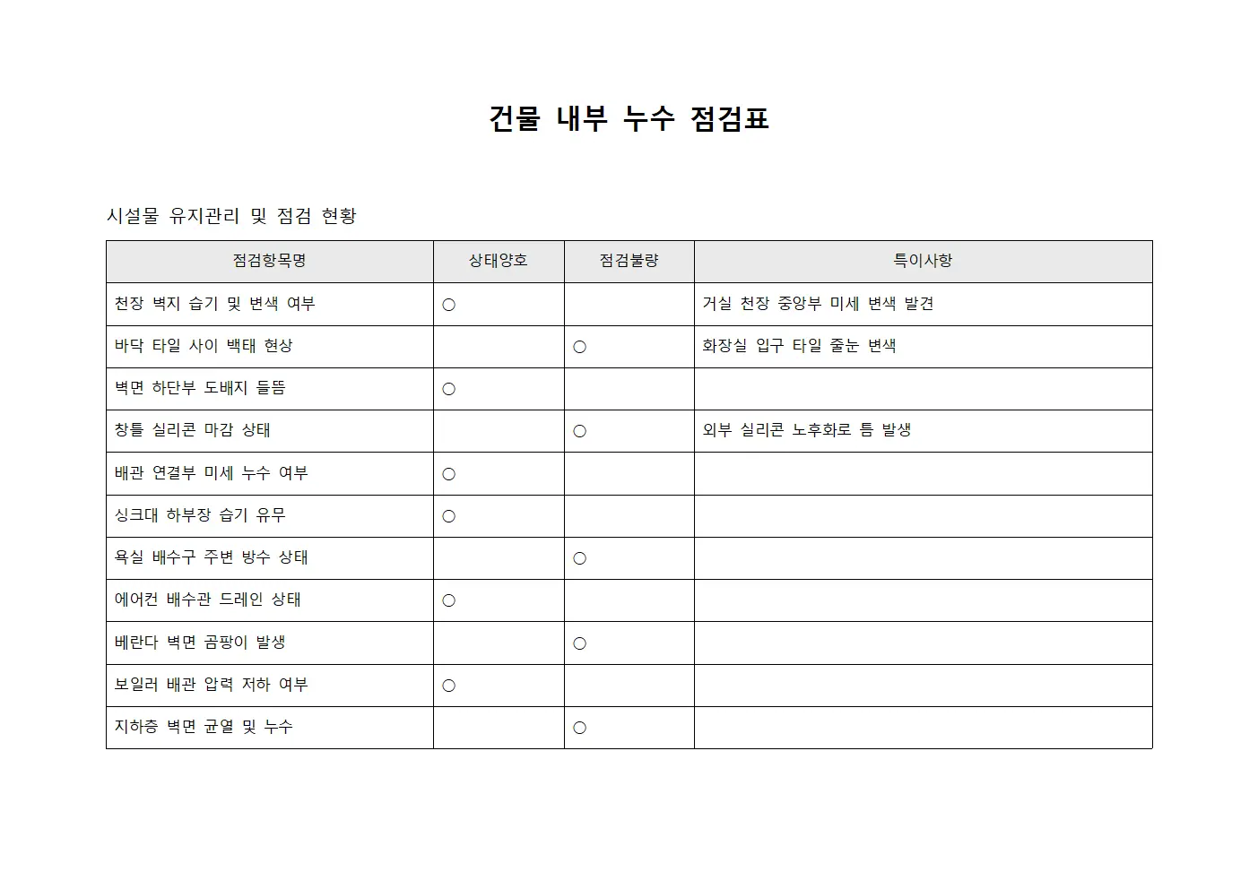 건물 내부 누수 점검표 템플릿 양식