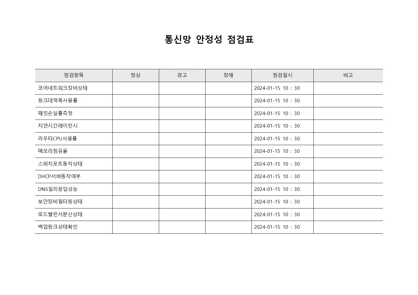 통신망 안정성 점검표