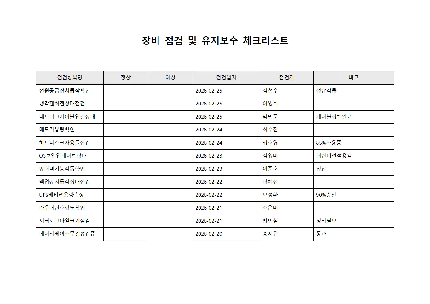 장비 점검 및 유지보수 체크리스트 템플릿 서식