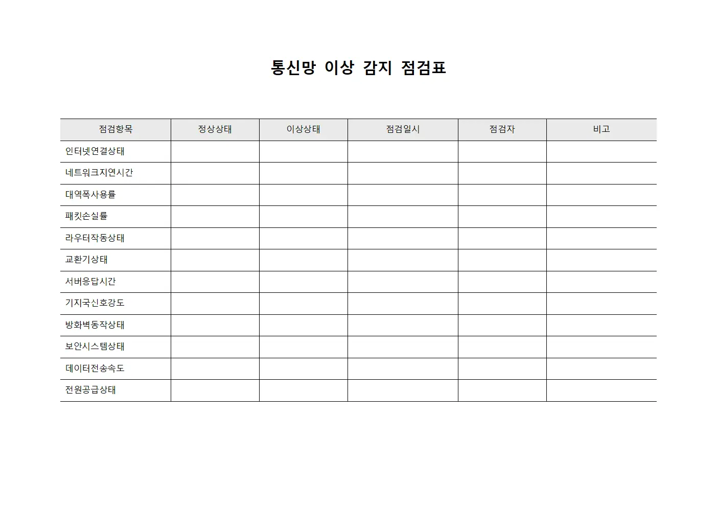 통신망 이상 감지 점검표 템플릿