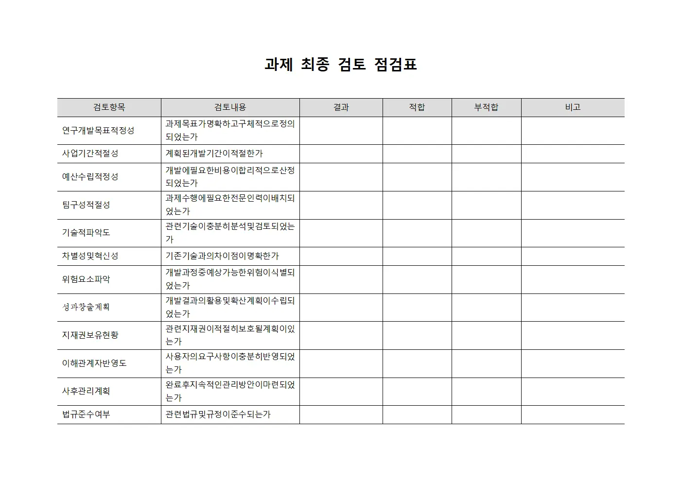 과제 최종 검토 점검표 서식문서