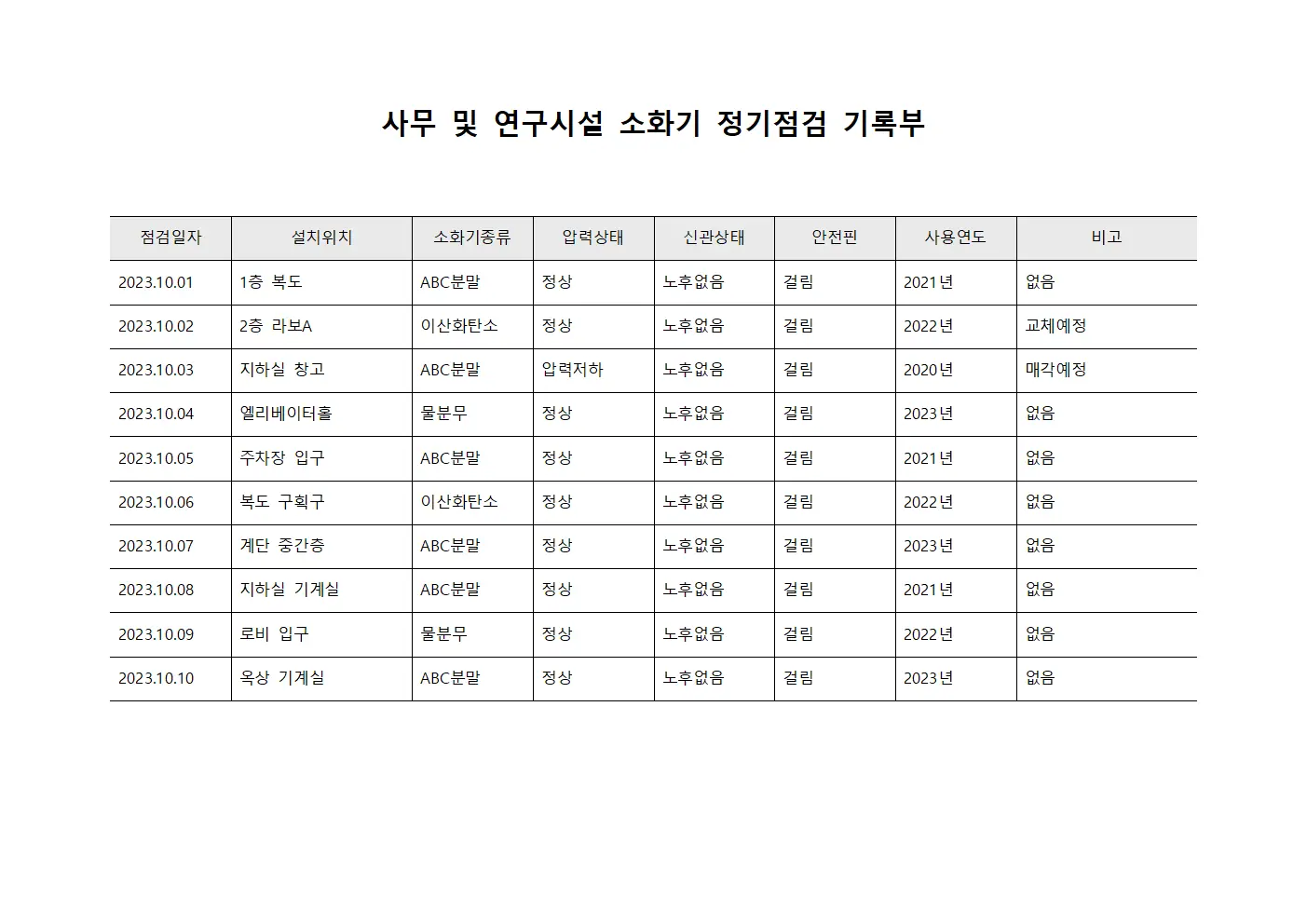 소화기점검표 서식.양식