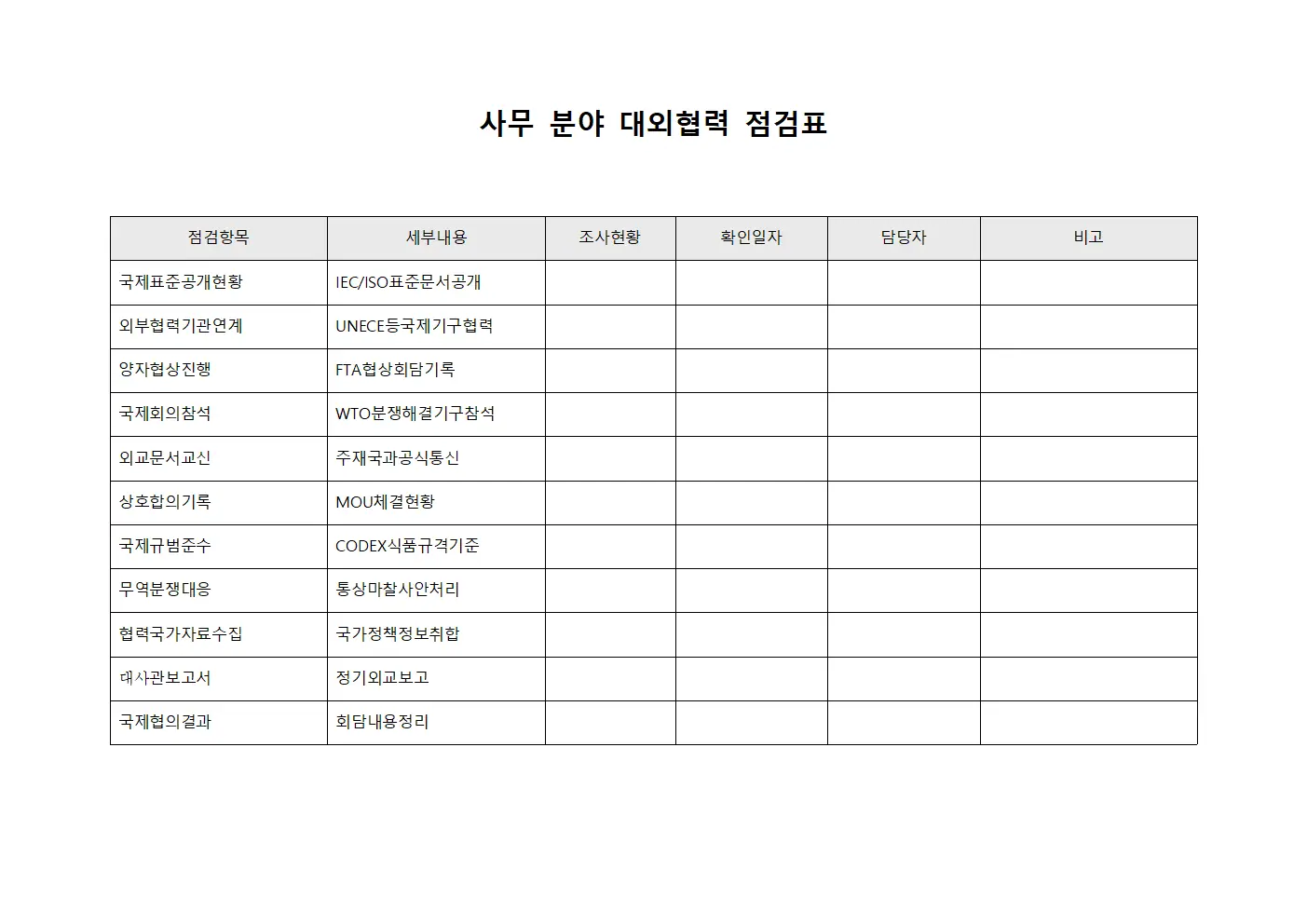 사무 분야 대외협력 점검표 서식문서