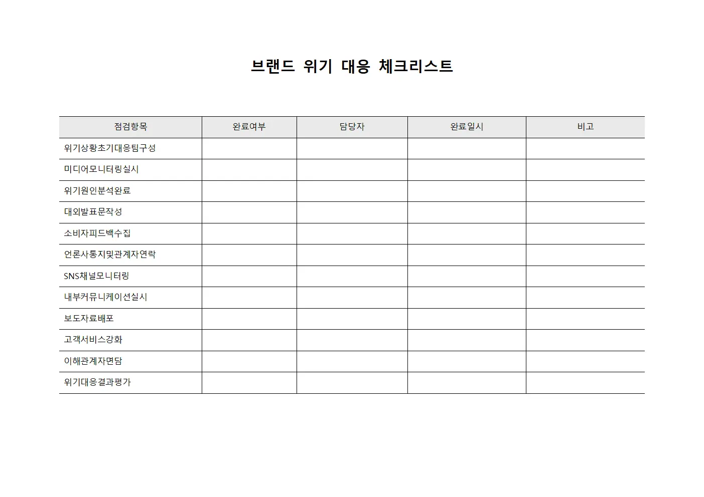 브랜드 위기 대응 체크리스트 문서.서식