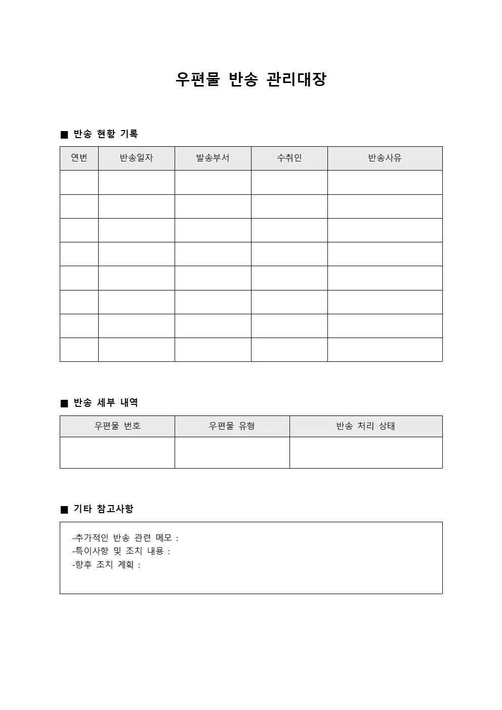 우편물 반송 관리대장