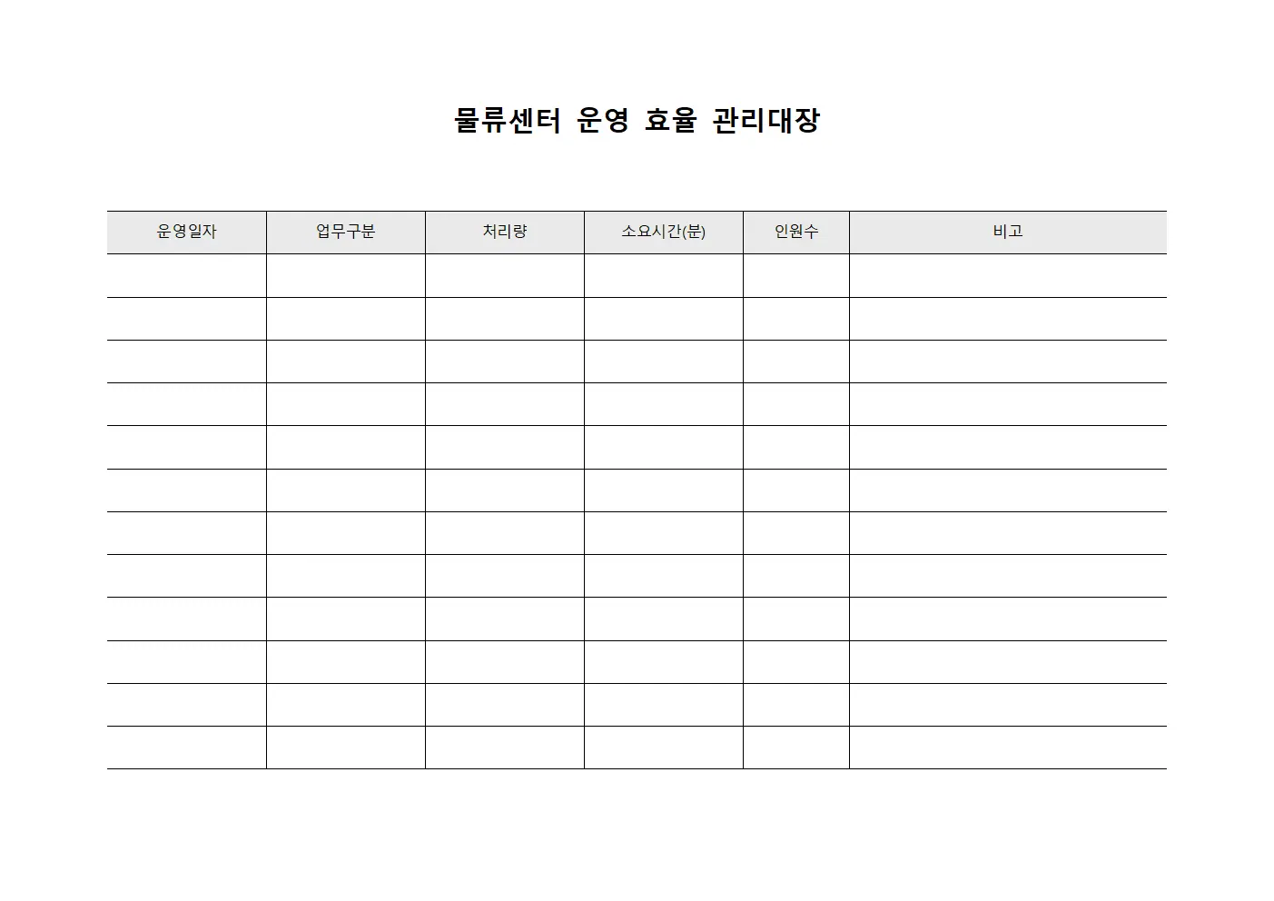 물류센터 운영 효율 관리대장