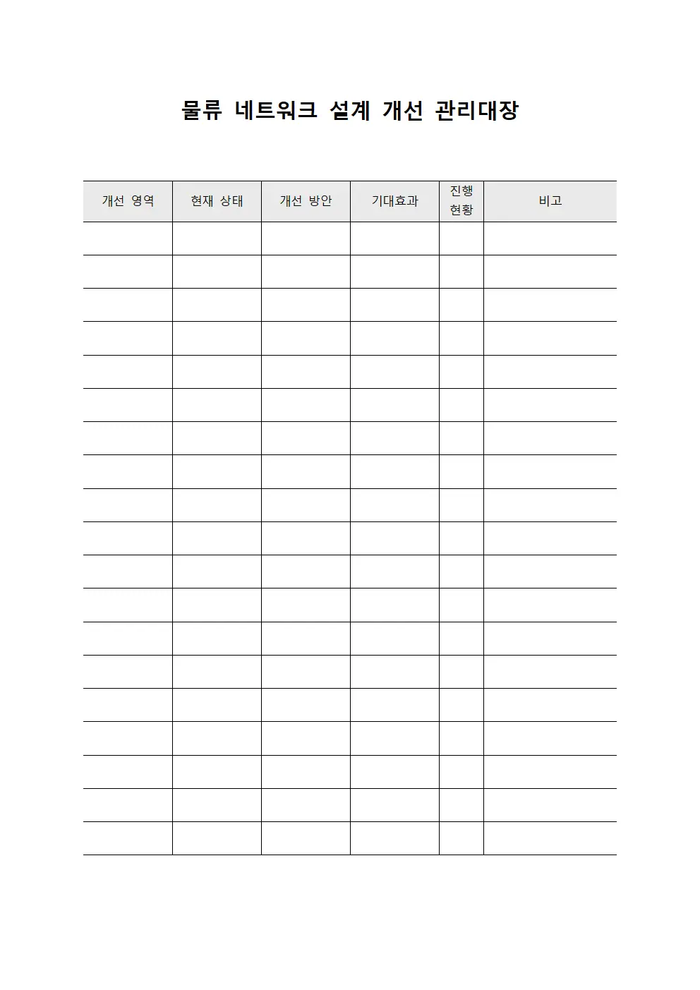 물류 네트워크 설계 개선 관리대장