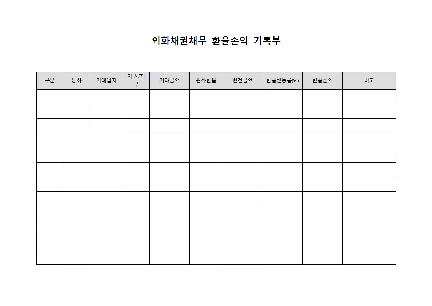 외화채권채무 환율손익 기록부