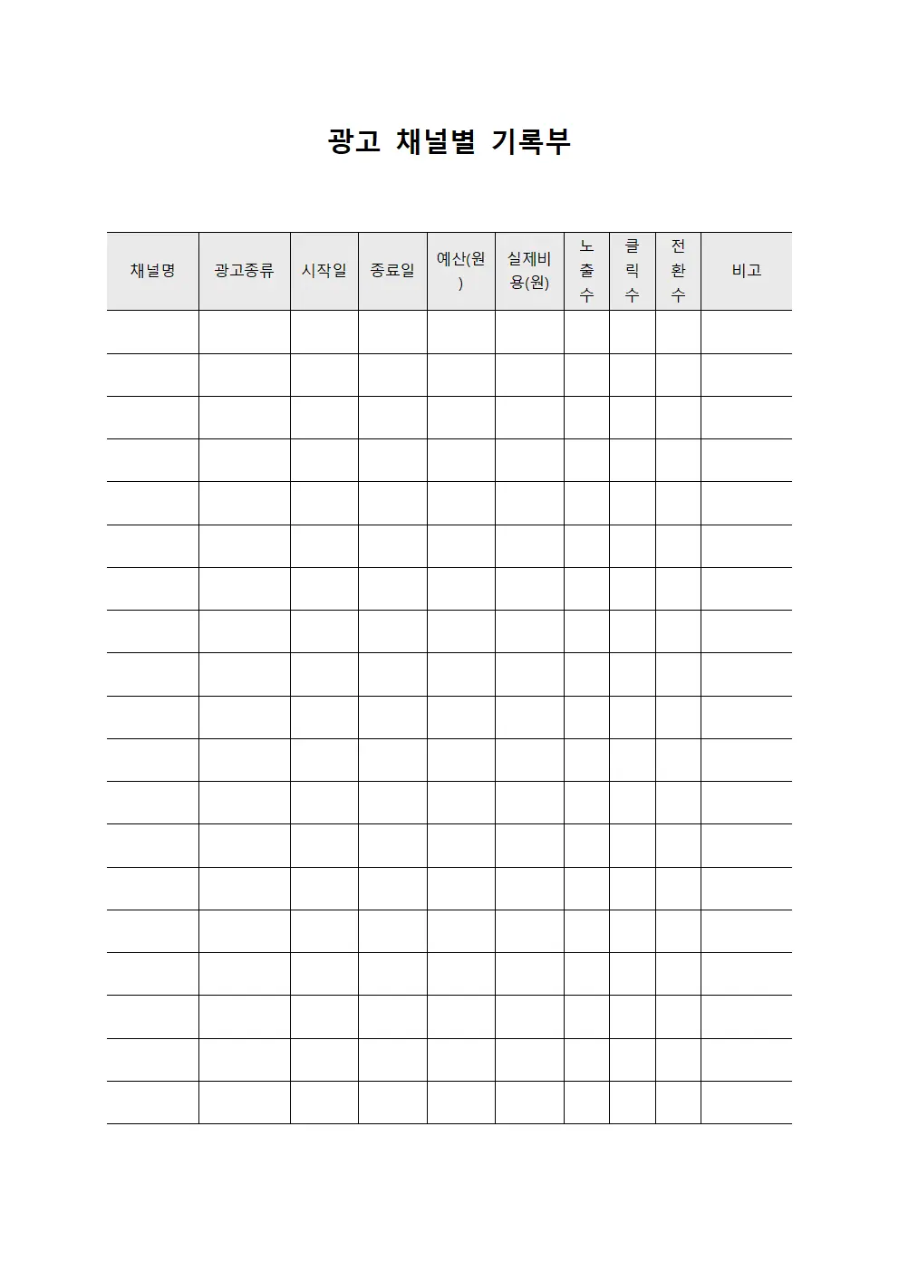 광고 채널별 기록부