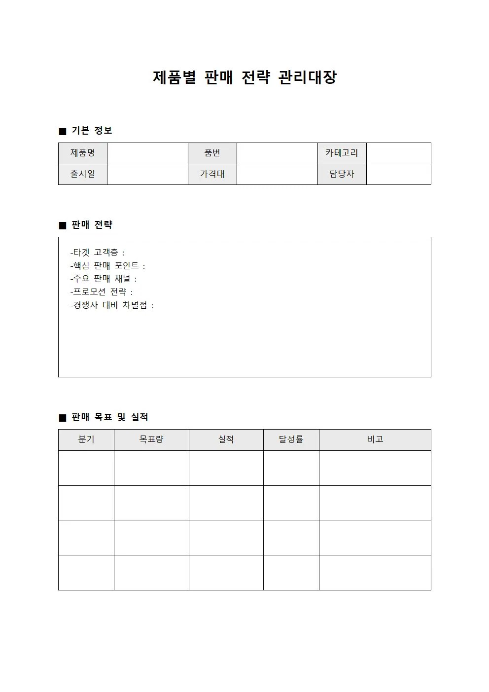 제품별 판매 전략 관리대장