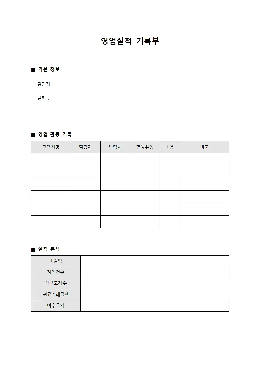 영업실적 기록부