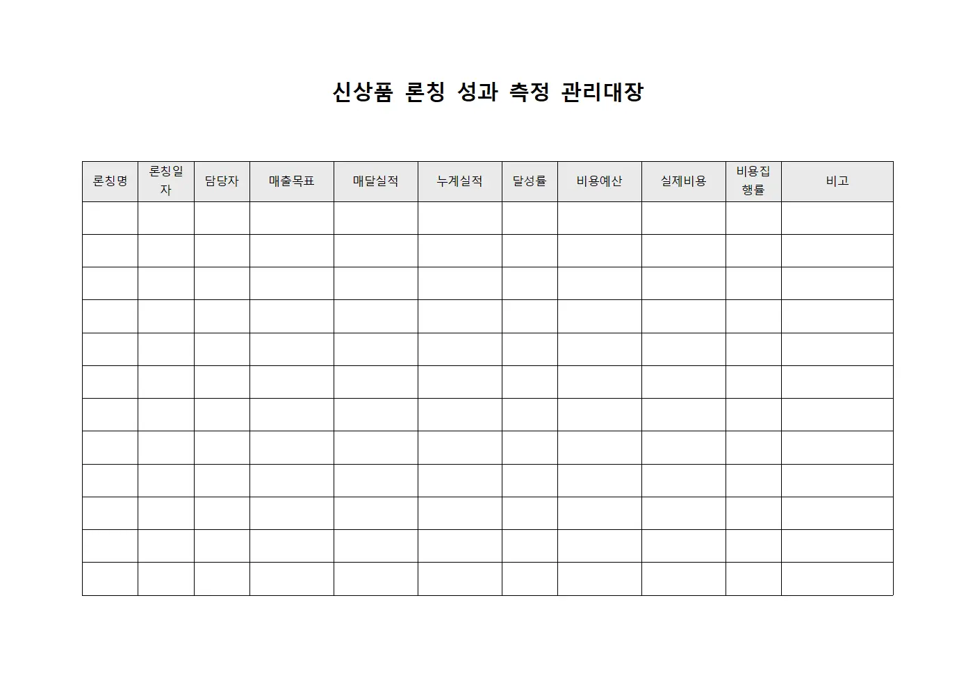 신상품 론칭 성과 측정 관리대장