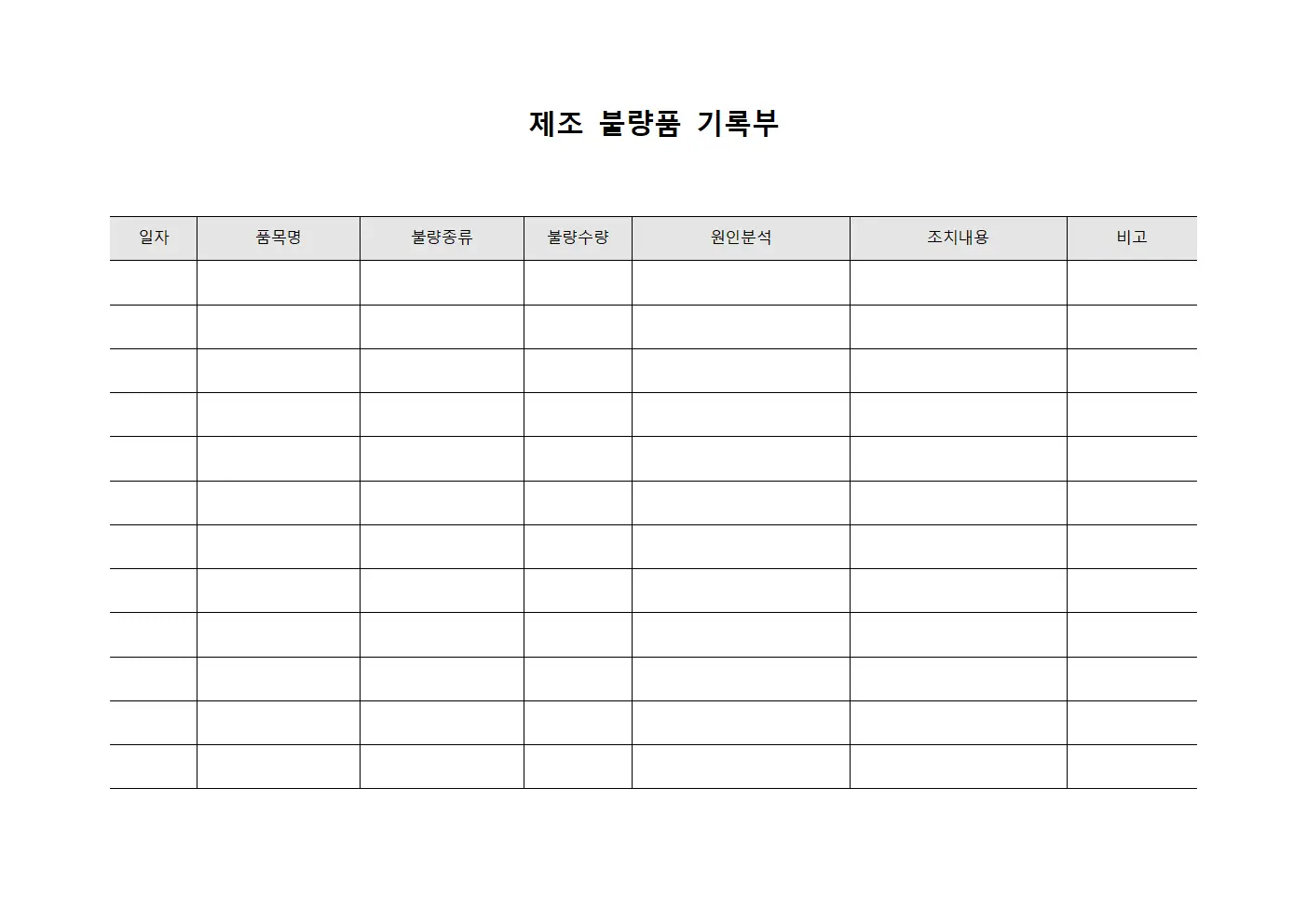 제조 불량품 기록부