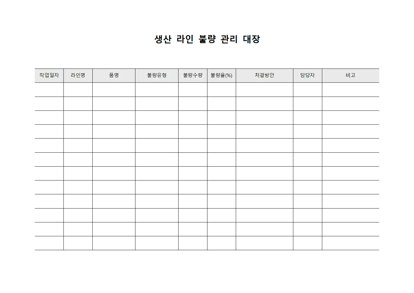 생산 라인 불량 관리 대장