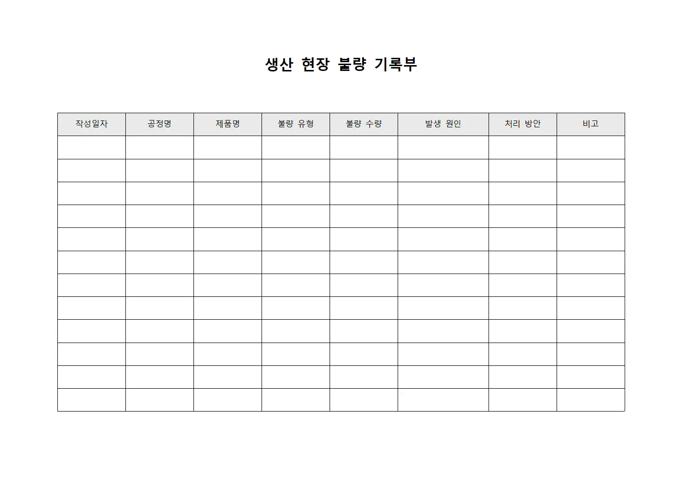 생산 현장 불량 기록부 양식파일