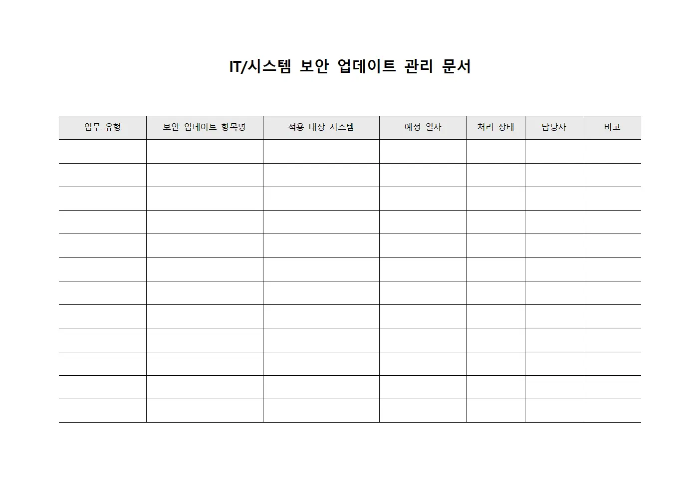IT/시스템 보안 업데이트 관리 문서