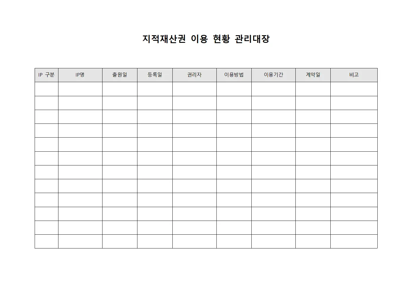 지적재산권 이용 현황 관리대장