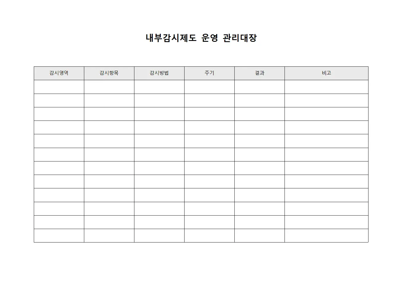 내부감시제도 운영 관리대장 서식.양식