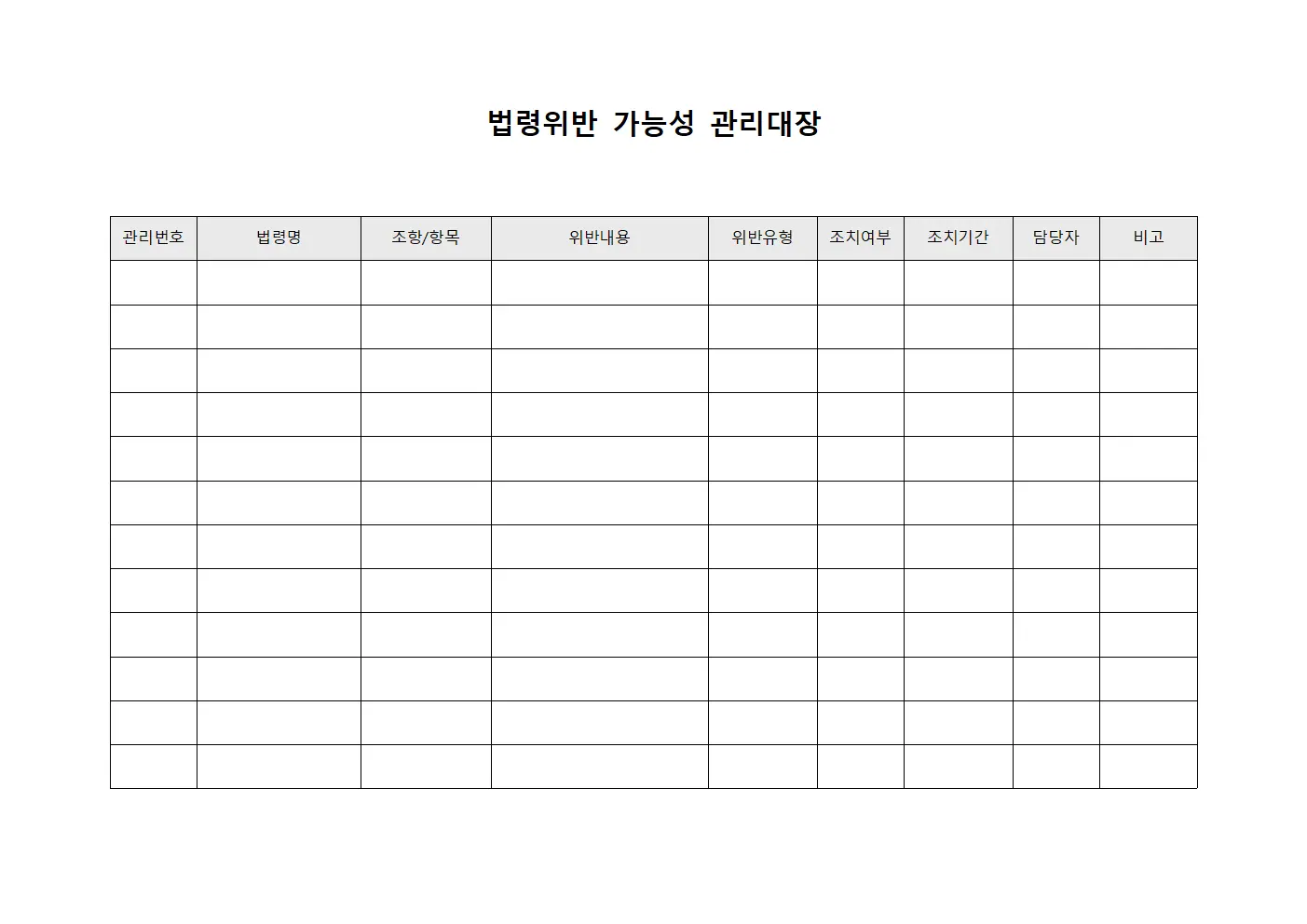 법령위반 가능성 관리대장
