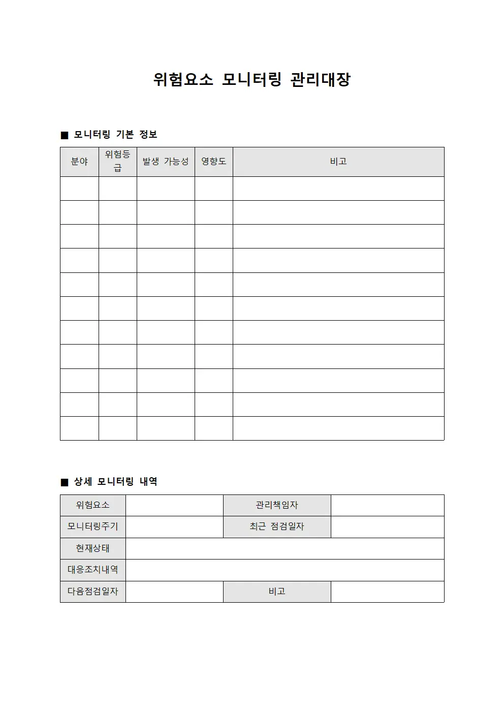 위험요소 모니터링 관리대장