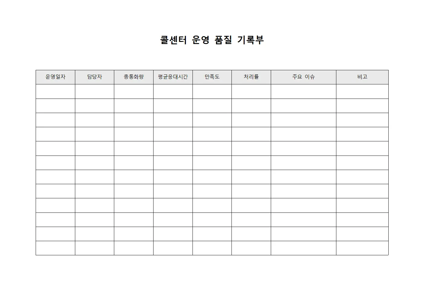 콜센터 운영 품질 기록부