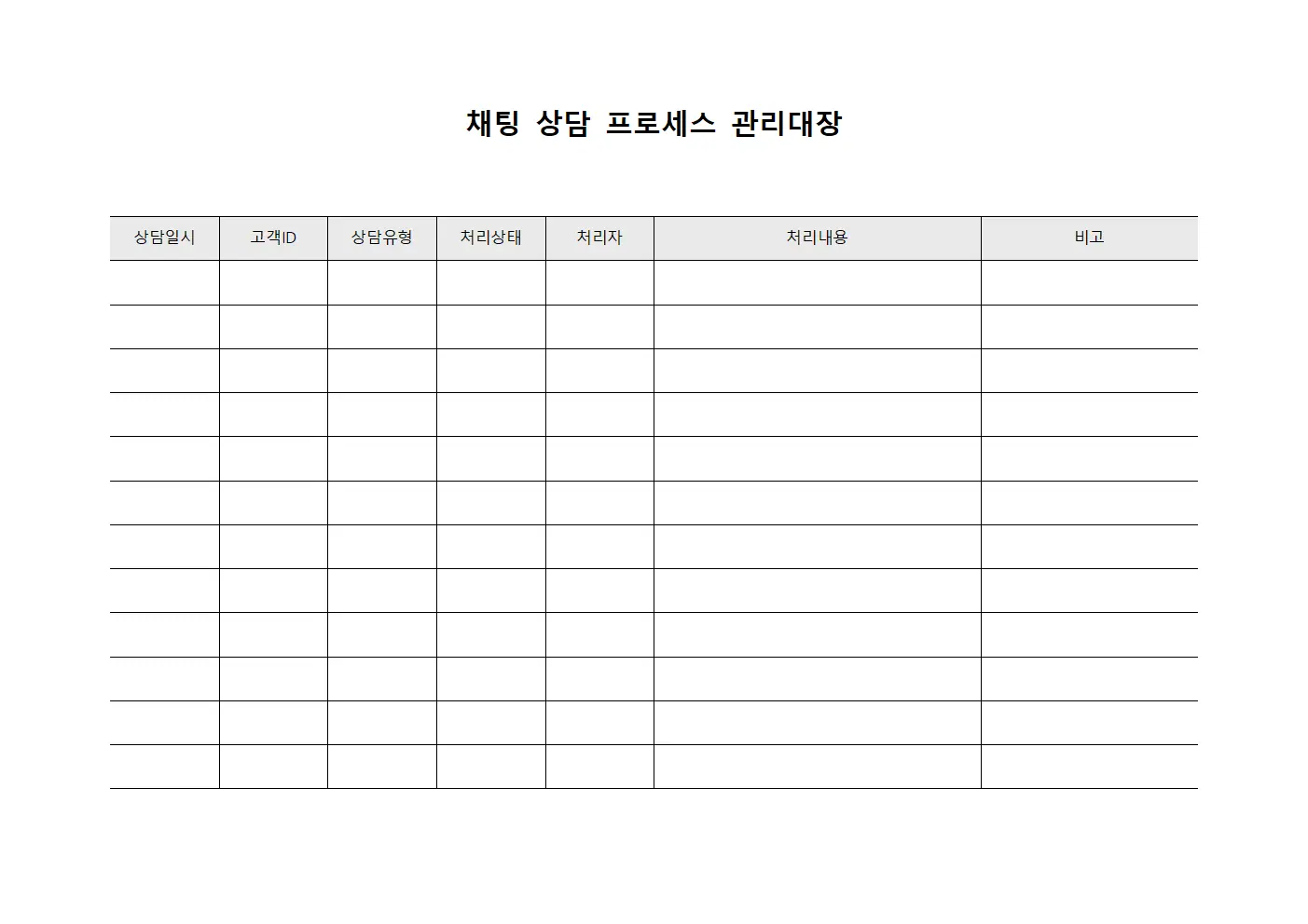 채팅 상담 프로세스 관리대장