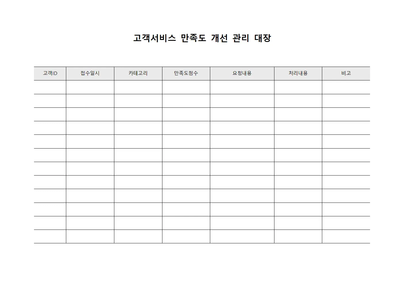 고객서비스 만족도 개선 관리 대장