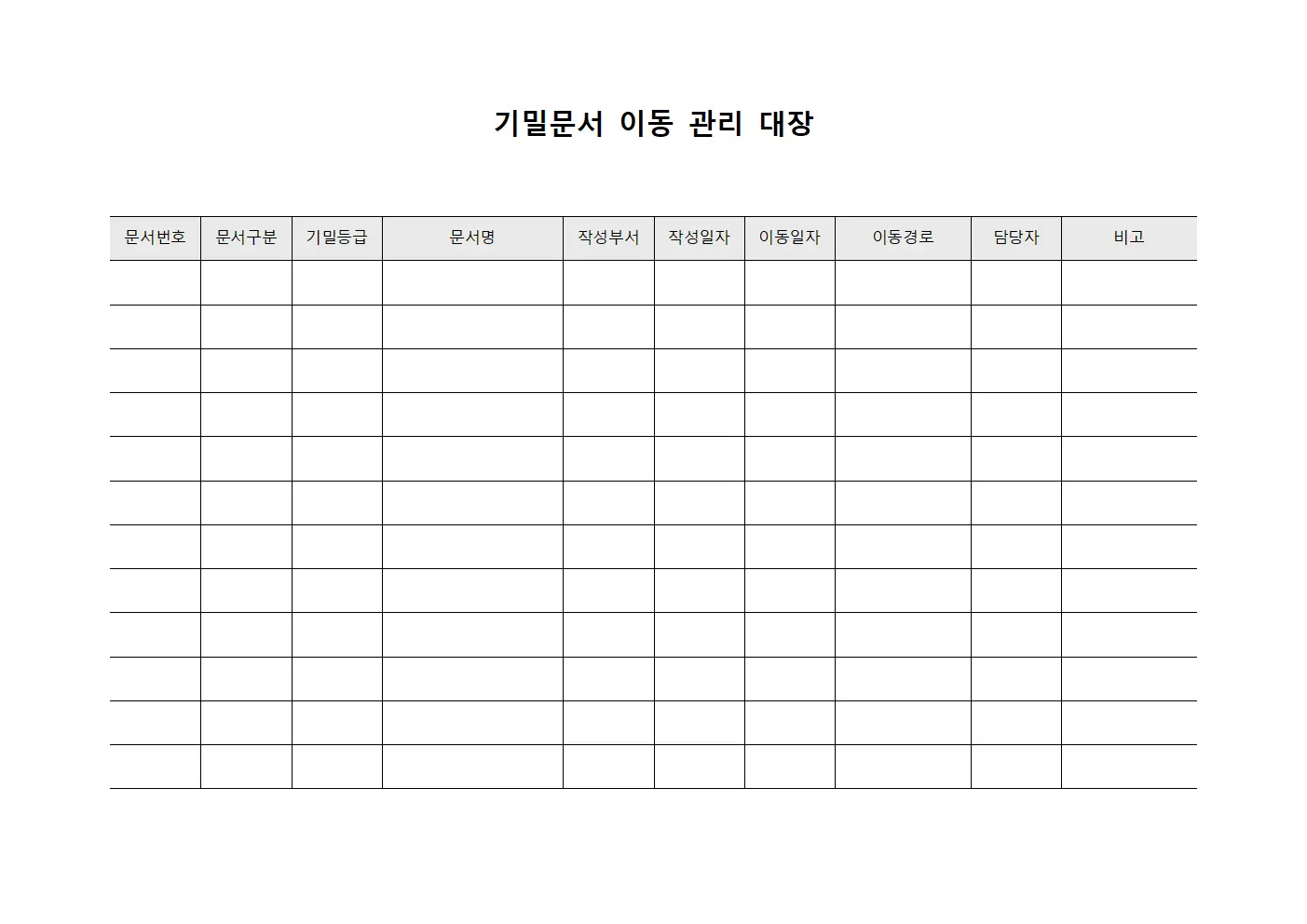 기밀문서 이동 관리 대장