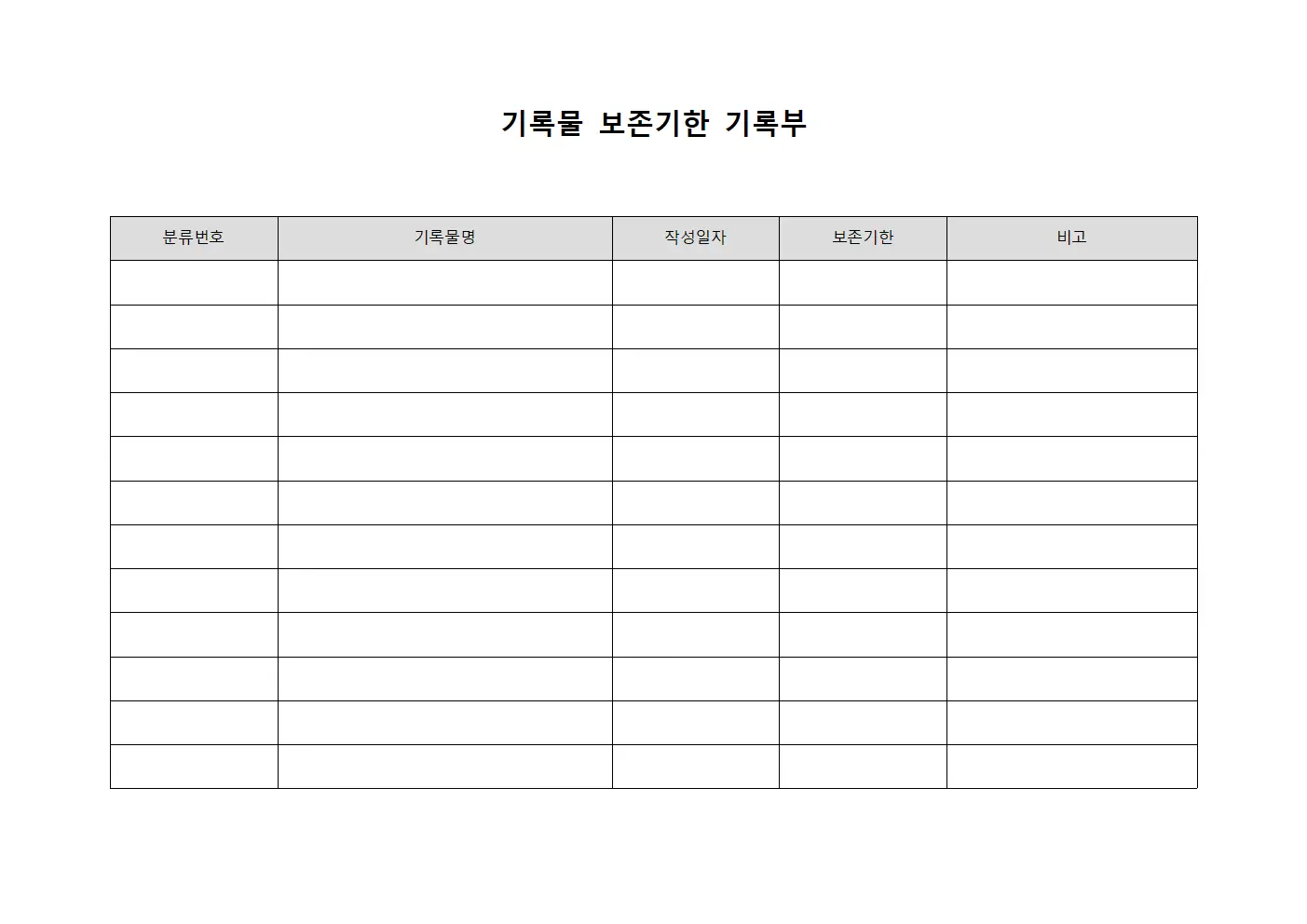 기록물 보존기한 기록부