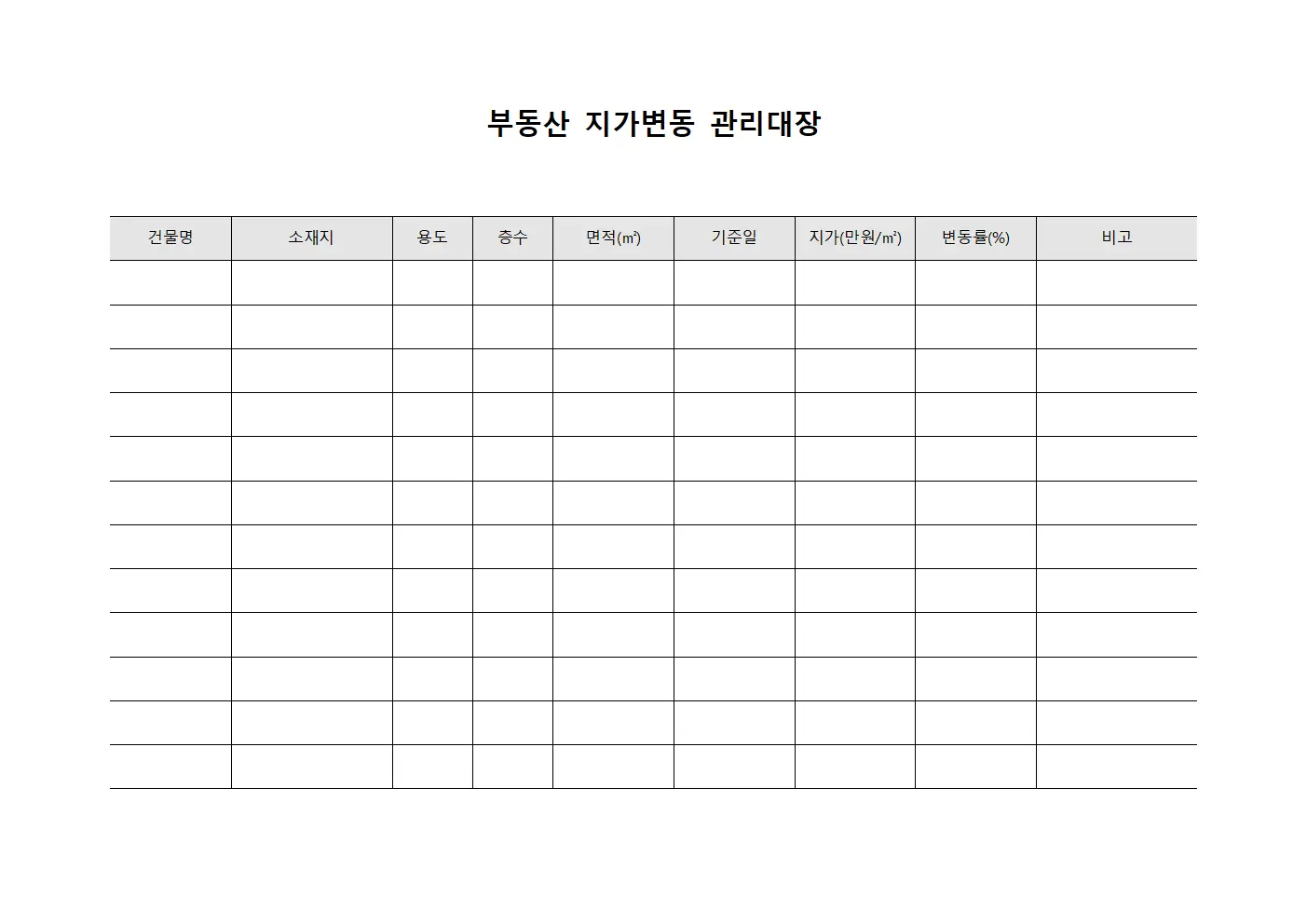 부동산 지가변동 관리대장