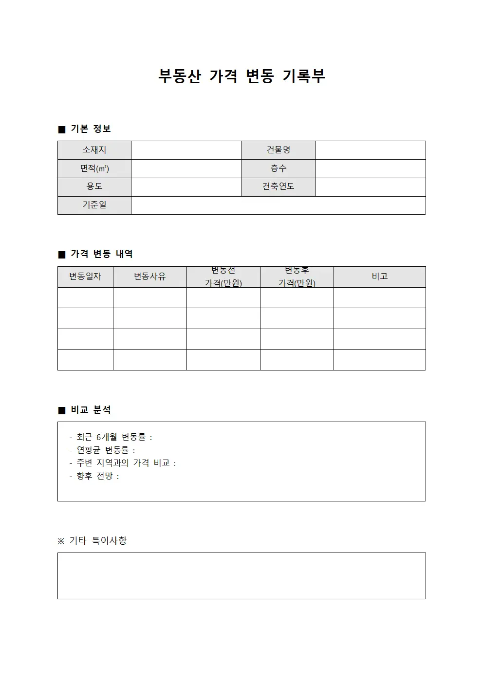 부동산 가격 변동 기록부