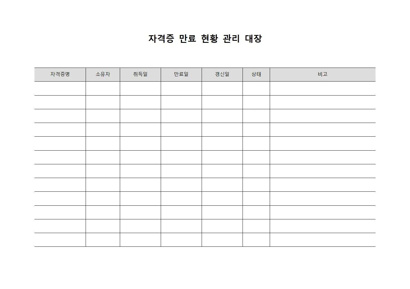 자격증 만료 현황 관리 대장
