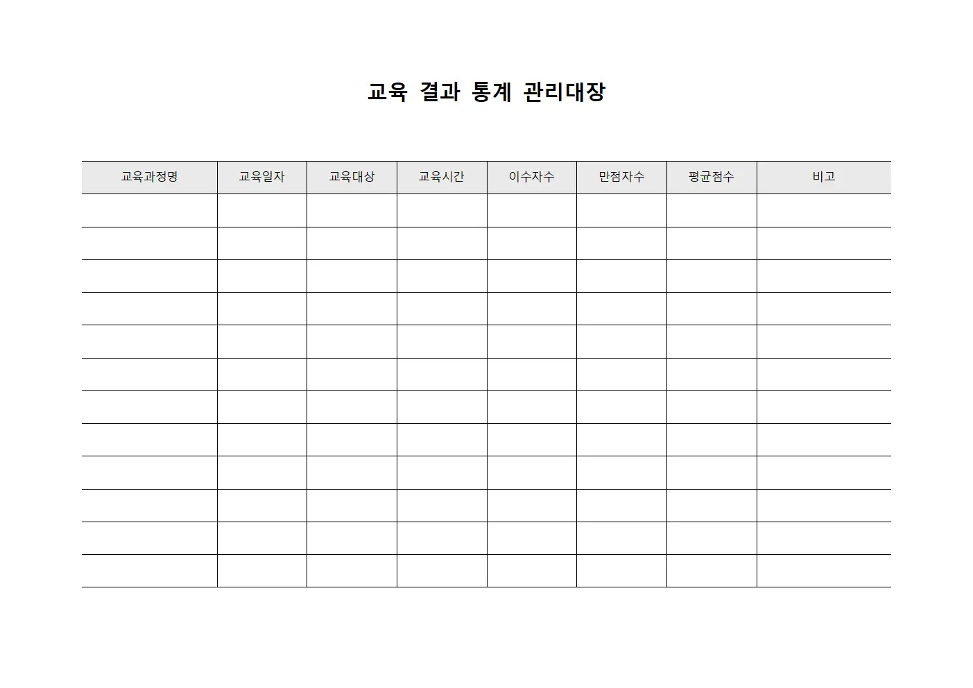 교육 결과 통계 관리대장 템플릿