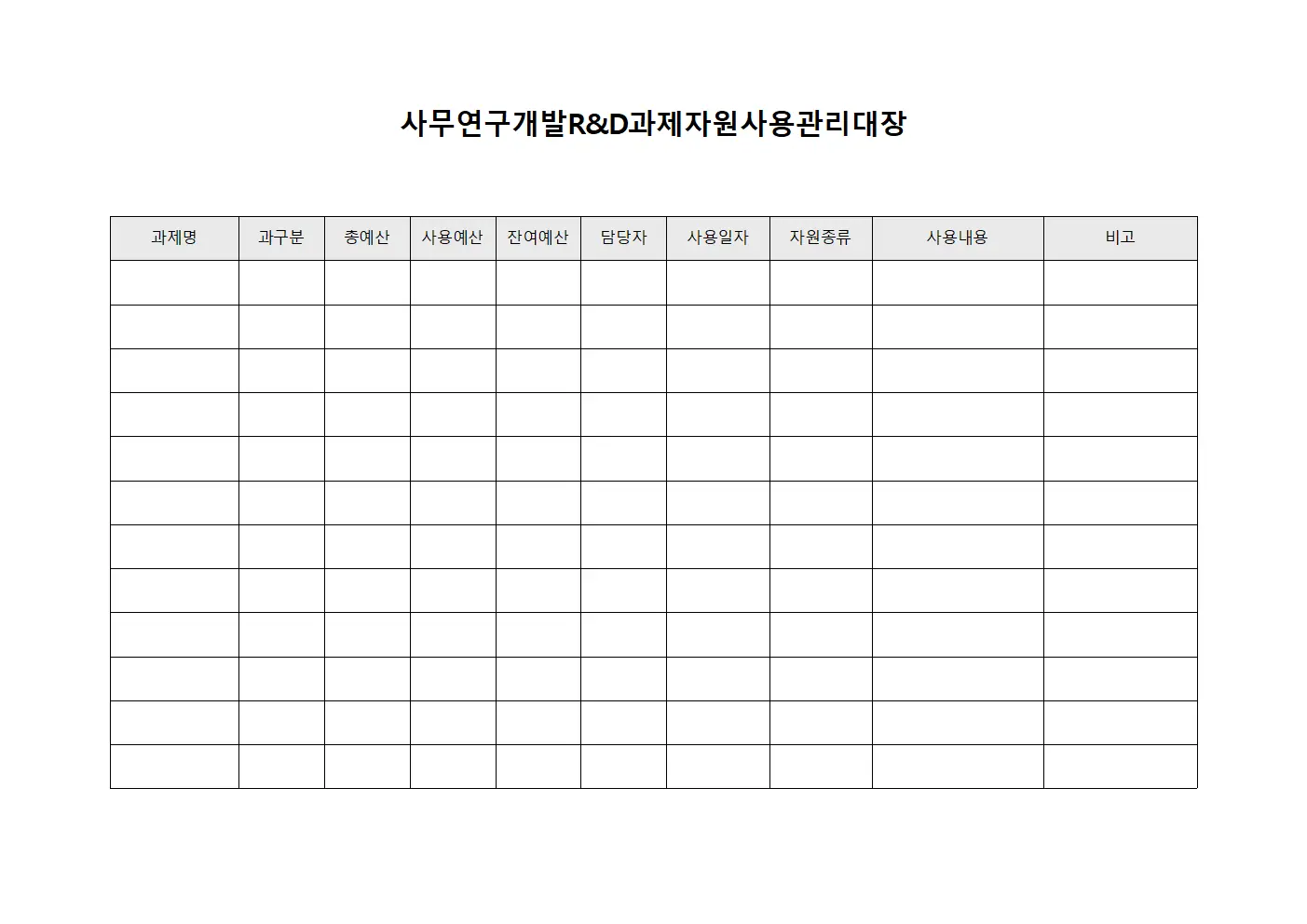 사무연구개발 알두 과제자원사용관리대장